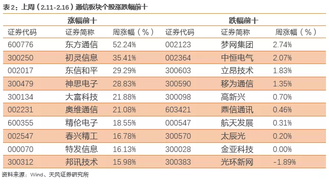 新澳门资料大全免费iPhone35.82.35_房地产板块早盘领涨两市