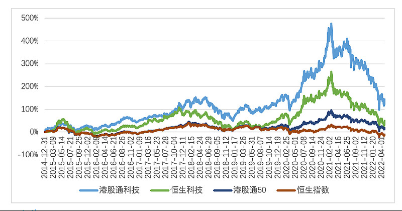 四五出头有玄机,畜生生肖要注意是什么生肖_关注需求端变化，2023年黄金价格面临阻力