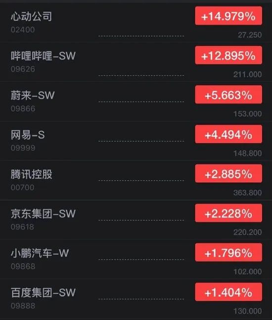 2024一肖一码100精准大全网页版17.71.69_正在积极实施Bumping项目