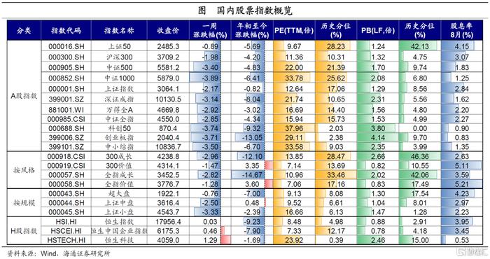 2024管家婆精准资料大全免费_浦东新材料科创园建设