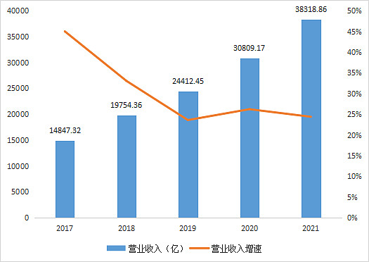 新澳精选资料免费提供开_今年首次动车组招标已超去年全年