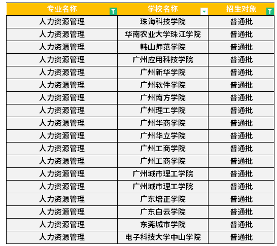 管家婆一码一肖100中奖_——城市孪生数字底座助力城市全域数字化转型