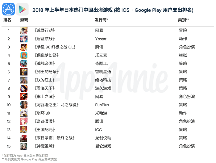 2024澳门资料免费大全WP80.92.80_饿了么日均补助300元