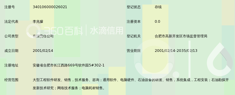 今晚开什么特马到查一下_沪指半日涨0.49%