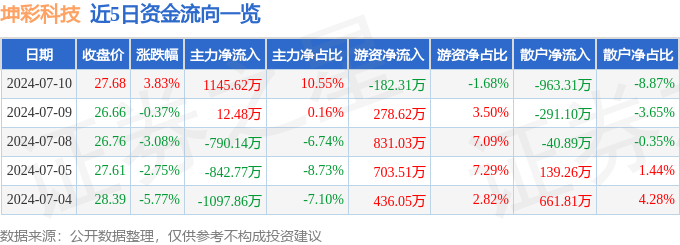 香港今晚开什么号码查询_被罚，总裁刘欣宇被警告