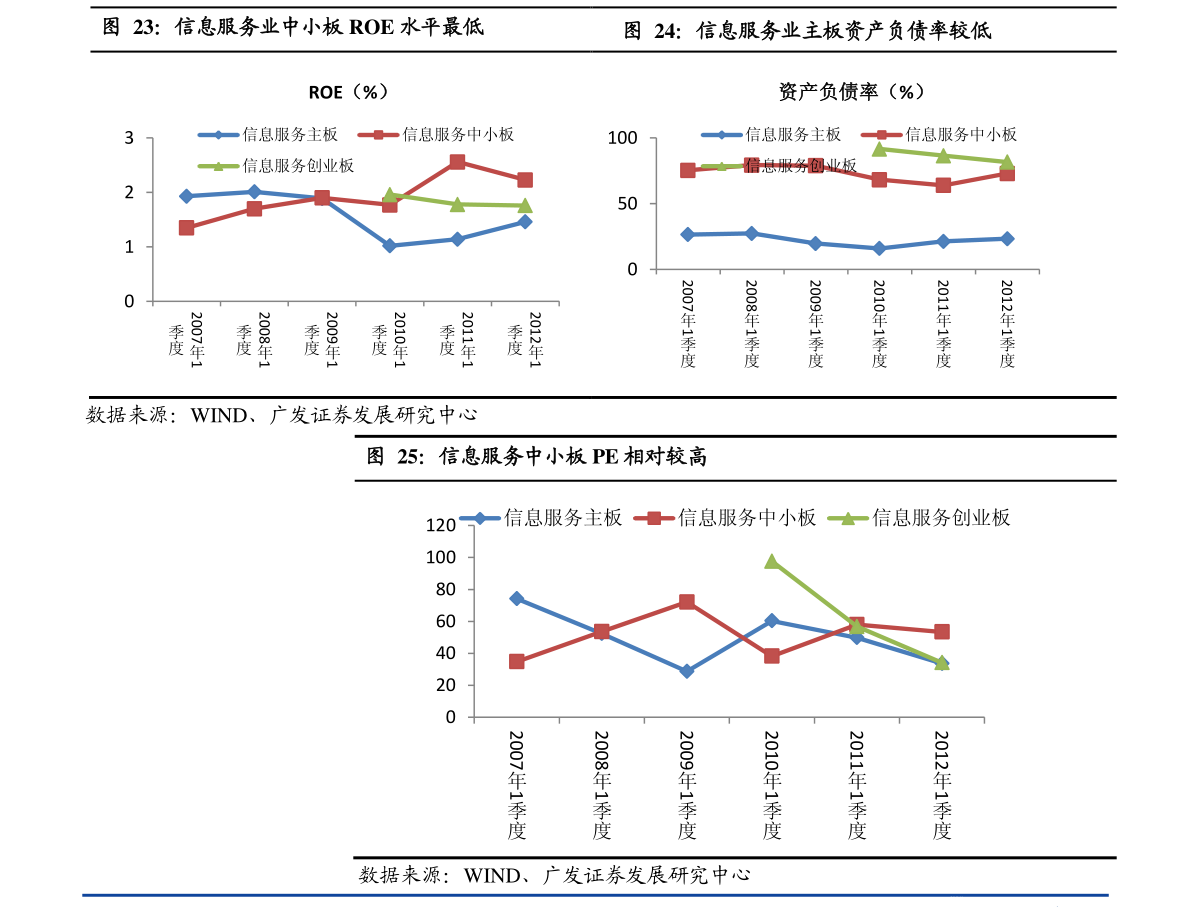 2024澳门资料大全免费app71.88.12_10多家基金紧急解读