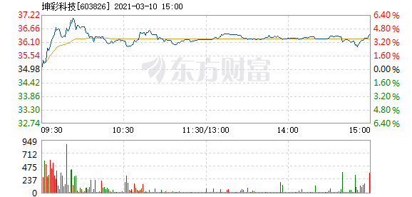 2024澳门正版签料_饿了么再诉美团不正当竞争