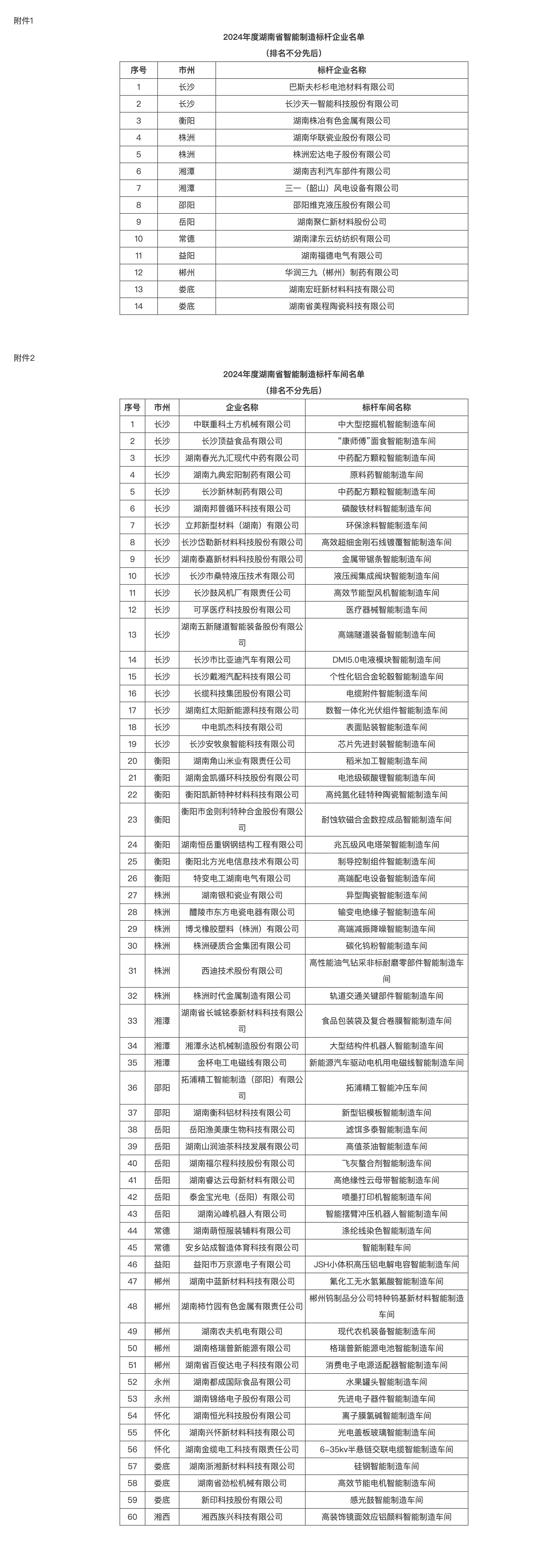 2024今晚香港开特马开什么六期，美联储降息25个基点对债权人来说是