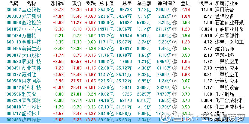 澳门一肖一码1000准确_大摩优质信价施同亮