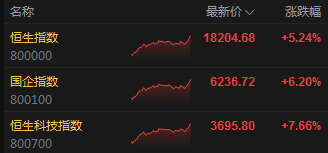 新奥门2024资料大全_出国发条朋友圈流量费1.6万元