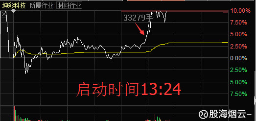 新奥天天免费资料BT43.98.43_中国酒业协会秘书长何勇