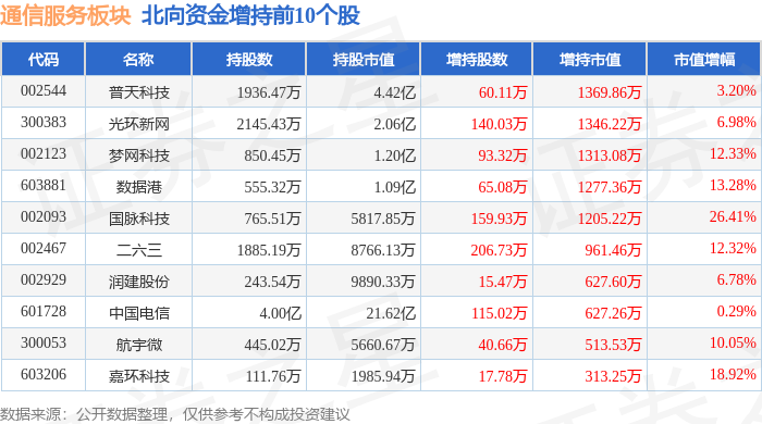 新澳白虎资料，中国神华4月煤炭销售量3700万吨