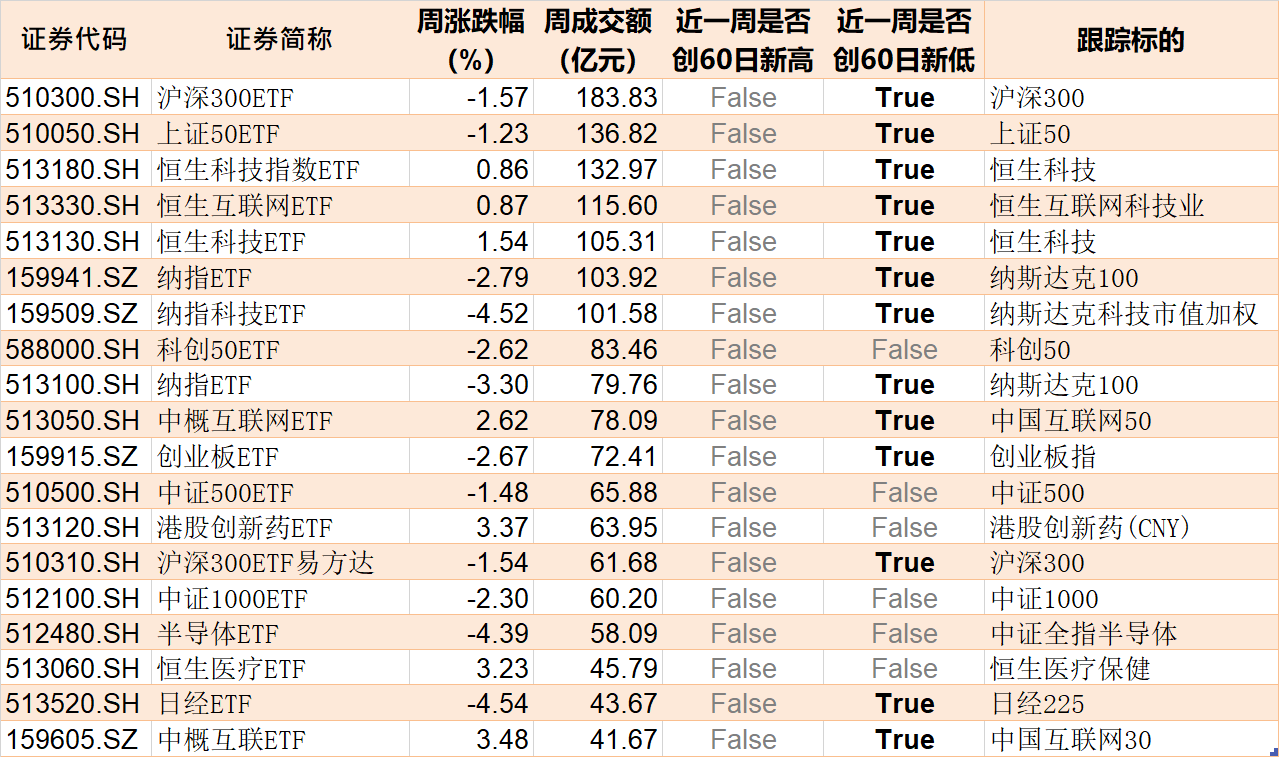 特马_上半年权益股东应占亏损1477.2万元