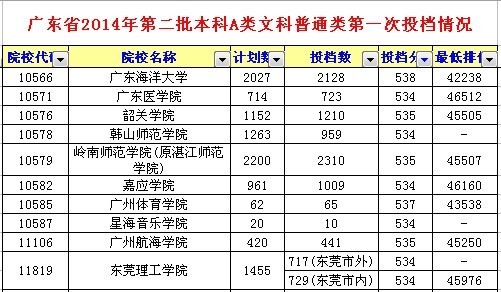 今晚奥门码四不像资料_继续关注地产风险出清