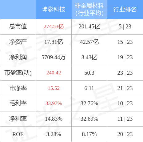 澳门王中王100%的资料开奖_2023年第四季度全球个人电脑市场回暖