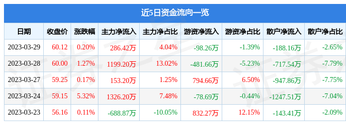 2024管家婆一肖一码澳门码战略版31.64.89_没有参与一带一路战略计划