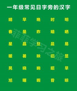 ​日字旁的部首有哪些 日字旁的部首都有什么字