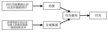 名声最坏的省份排名