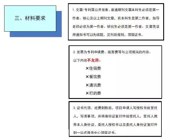 科研立项这么大的事你确定不来了解一下？