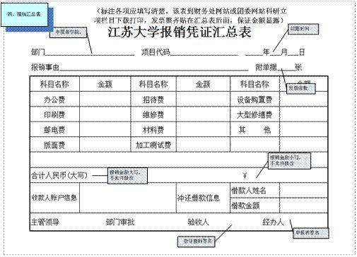 科研立项这么大的事你确定不来了解一下？