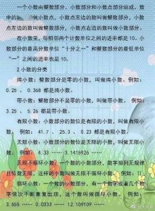 ​小学数学：1-6年级精华知识点总归纳，这份总结，务必收藏！