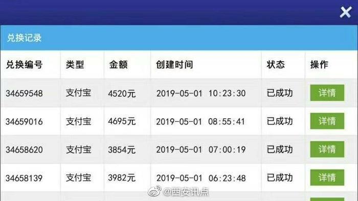 网游平台暗藏赌博陷阱 代理日提成高达4万余元