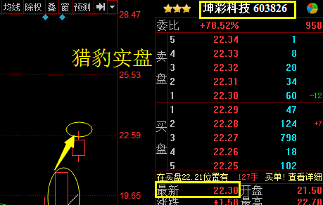 澳门必中一肖一码准一肖BT20.56.8_2月2日盘前策略提示-参考阐释版完善讲明解答