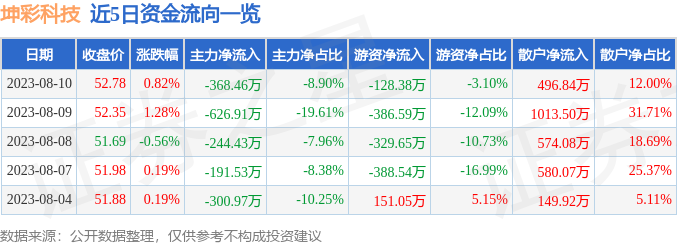 2024澳门全年免费资料公开_扩大第三产业就业容量-参考分析版完善解说落实