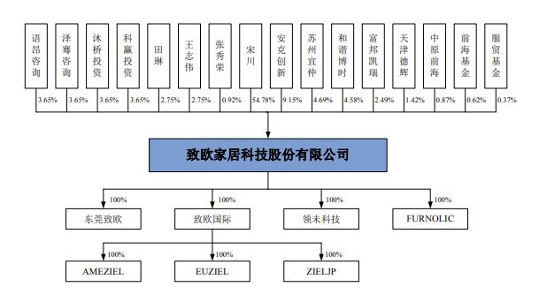 真的这么便宜？北京朝阳悠唐皇冠假日酒店大降价-全面的完善解释落实