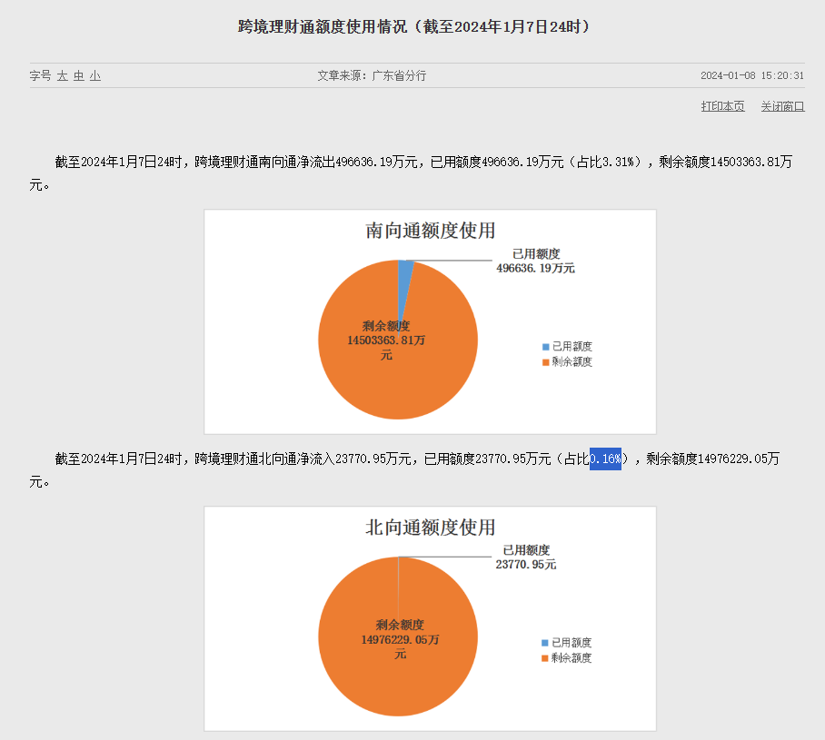 跨境理财通开户难，“结对”模式无法下载APP怎么办？(跨境理财通细则全解)