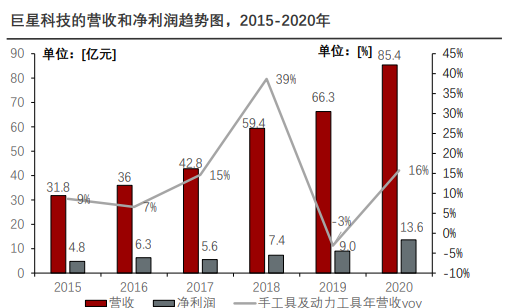 一肖一码免费,公开，相比其他企业比亚迪有何不同-用意广泛的完善解说落实