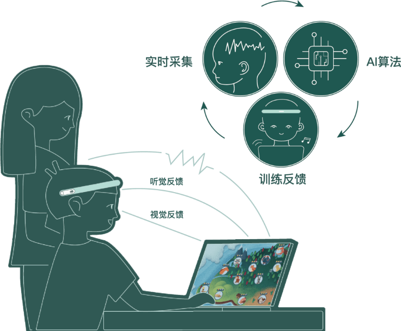 澳门今晚开奖结果号码_恒生科指涨2.32%地产股全线上涨