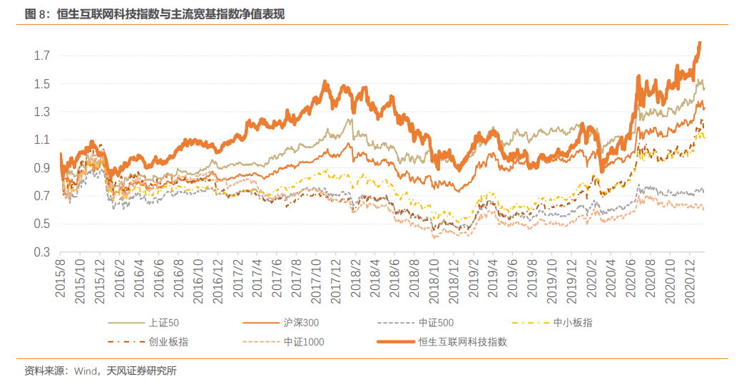 2024今晚澳门开什么吗_美国银行客户在2024年第一周从美股撤资21亿美元