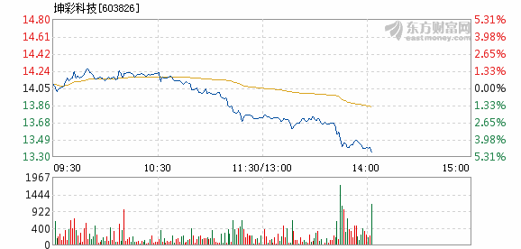 澳门正版资料大全下载，2024年6月啤酒