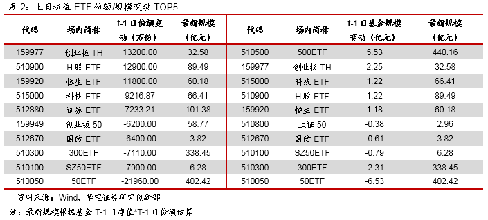 澳门六开彩开奖结果查询2021年ios41.34.42_目前部分在售及新研雷达产品均可对低