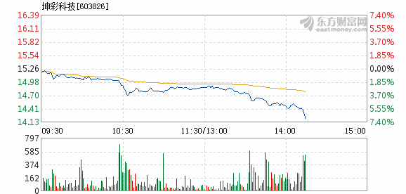 2024年澳门今晚开奖结果BT92.62.96_金融监管也是基础设施